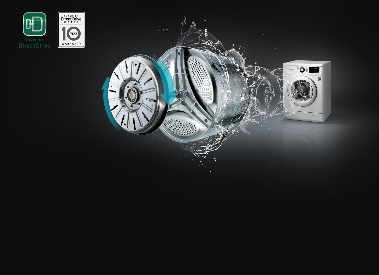 Menos ruido y vibración con Inverter Direct Drive